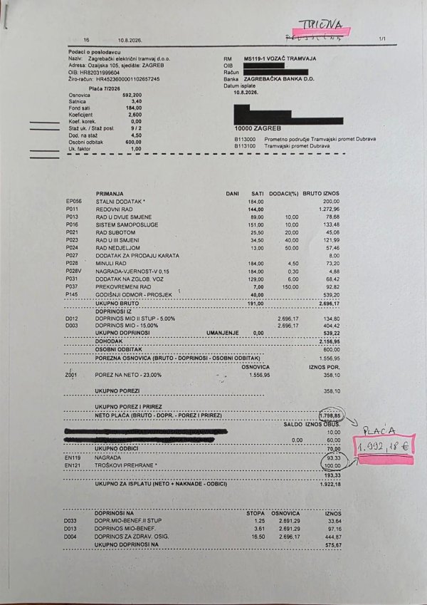 Isplatne liste