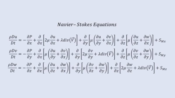 Navier-Stokesov problem