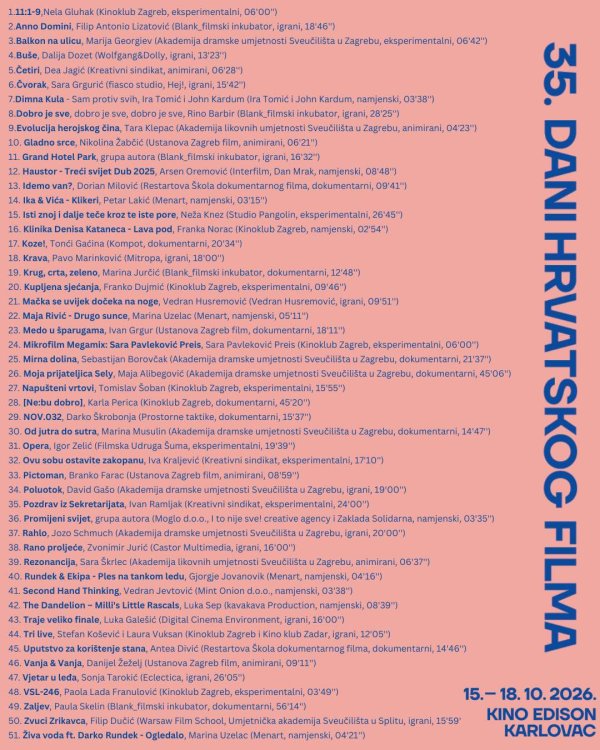 35. DHF - konkurencija