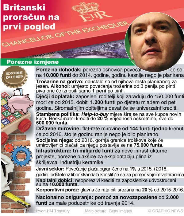 tportal.hr