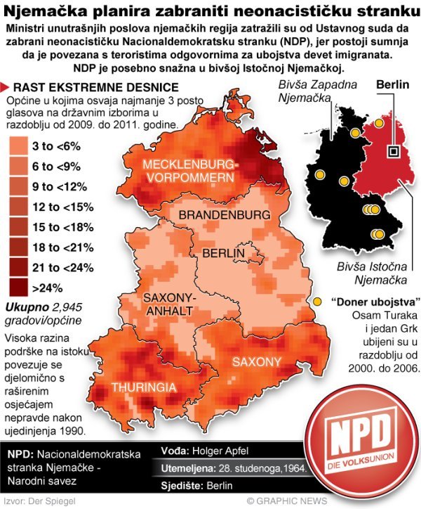 graphicnews.com