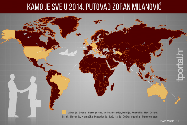 Gdje je putovao Milanović?