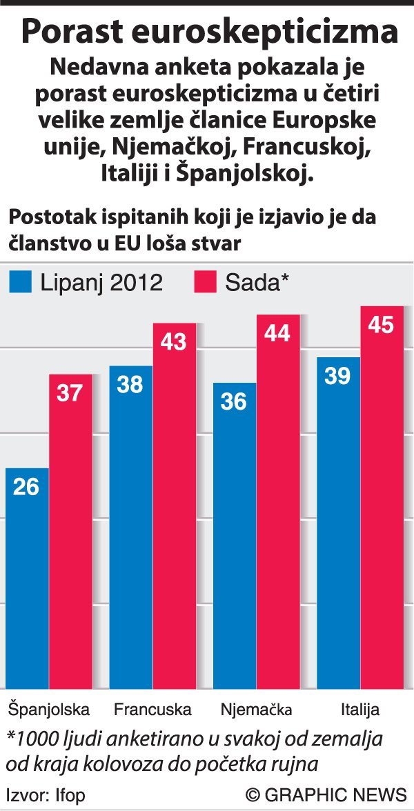 tportal.hr