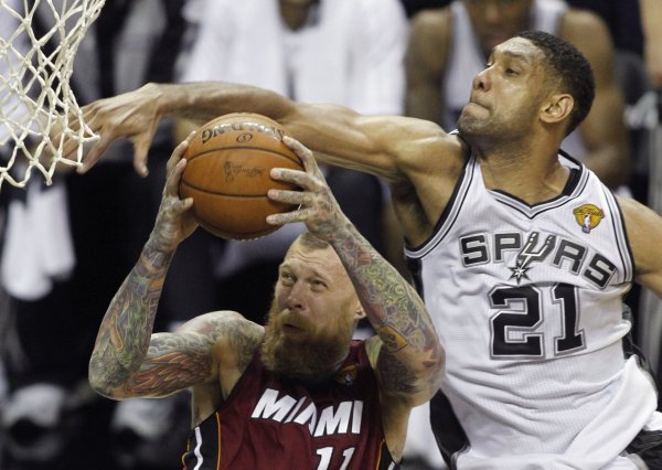 Tim Duncan