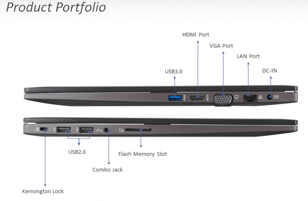 ASUS