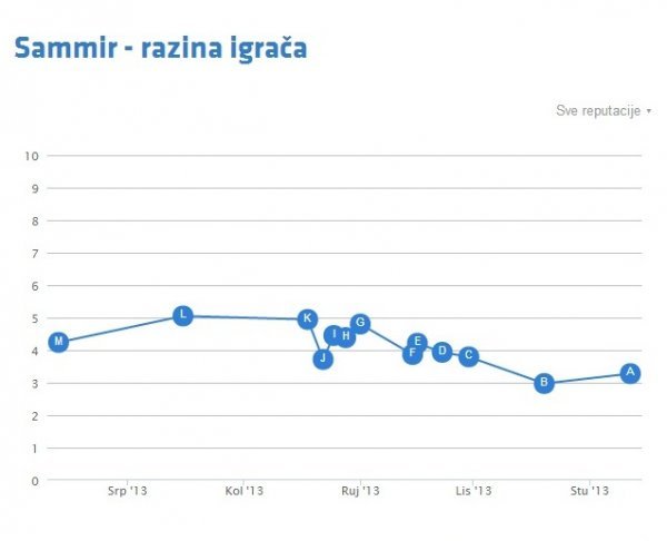 tribina.hr