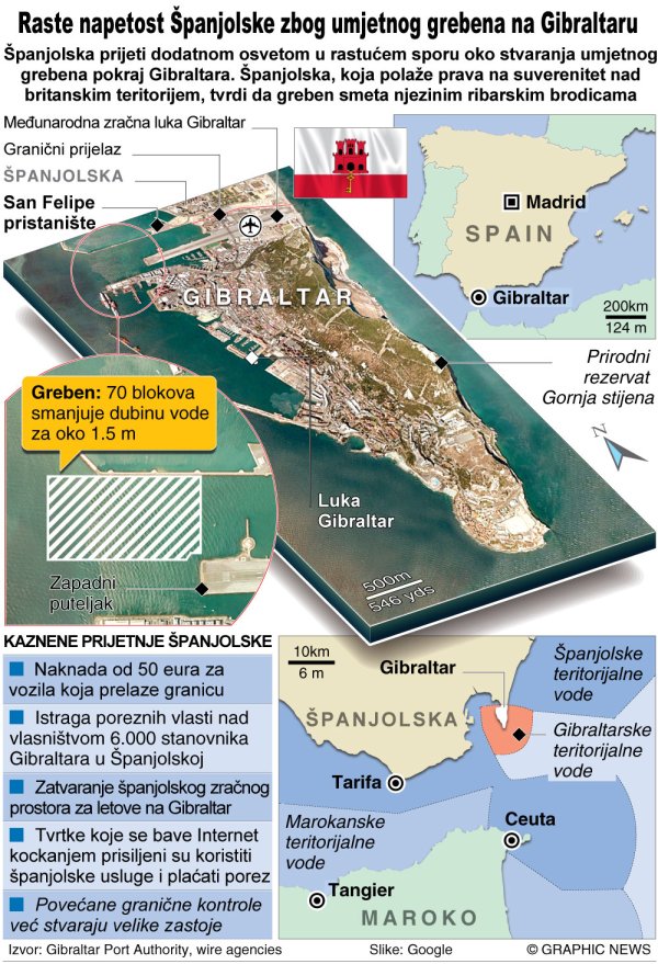 Tportal.hr/Graphic News