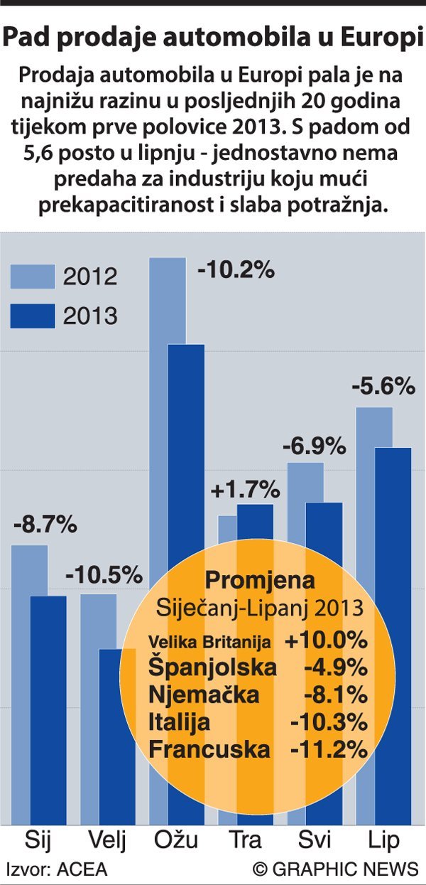 GRAPHIC NEWS