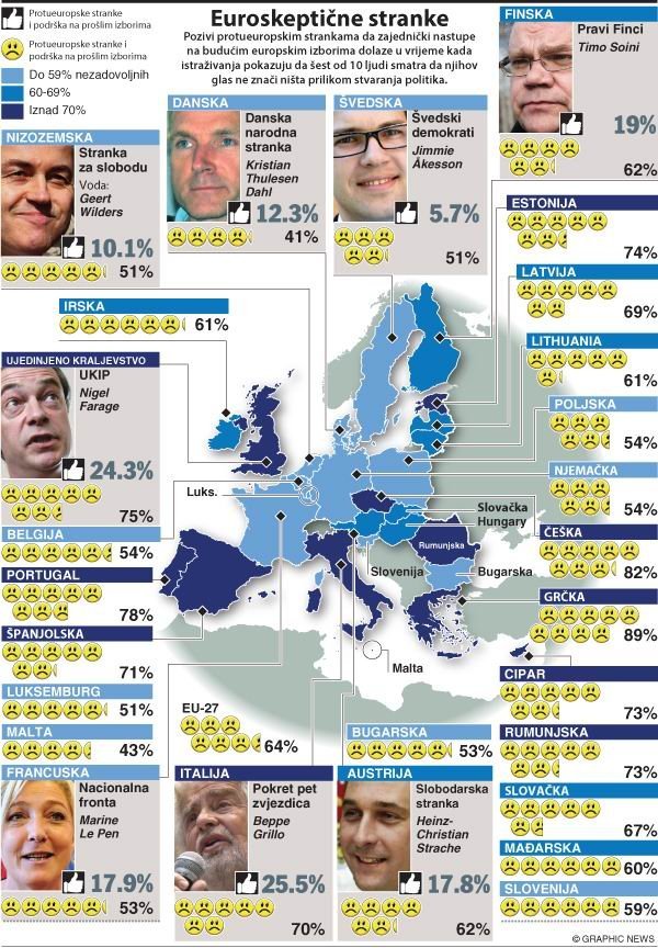 graphic news