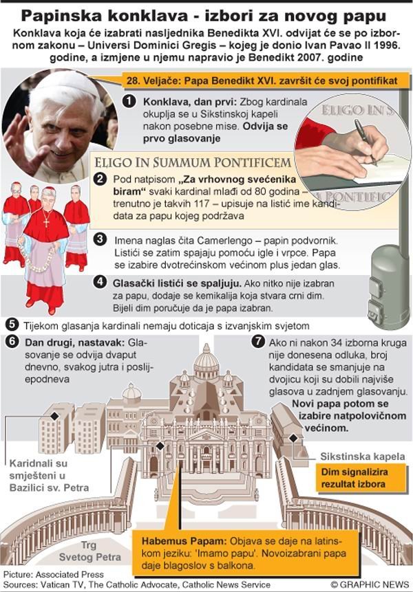 Dolores Ljubić/tportal/GraphicNews