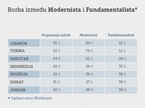 tportal/montaža