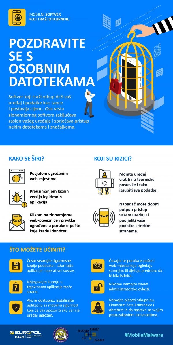 Infografika Mobile Ransomware In Croatia Licencirane fotografije/EUROPOL