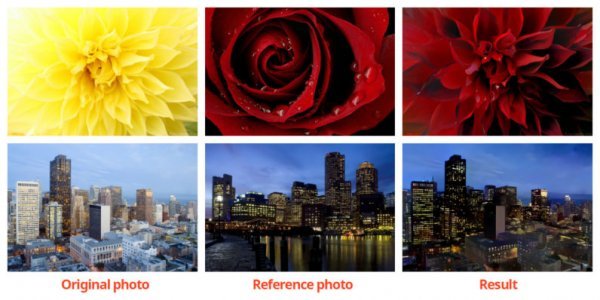 Pored prepoznavanja boje i rasvjete, Adobeov kod zadržava strukturu izvorne fotografije