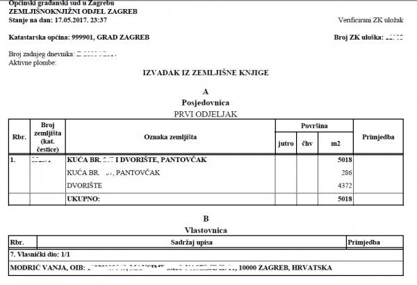 Vanja Modrić - izvadak iz zemljišne knjige