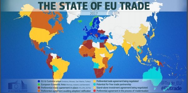 Europska Unija upravlja svjetskom trgovinom