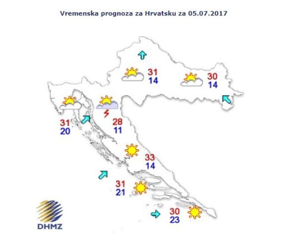 Vremenska prognoza za Hrvatsku
