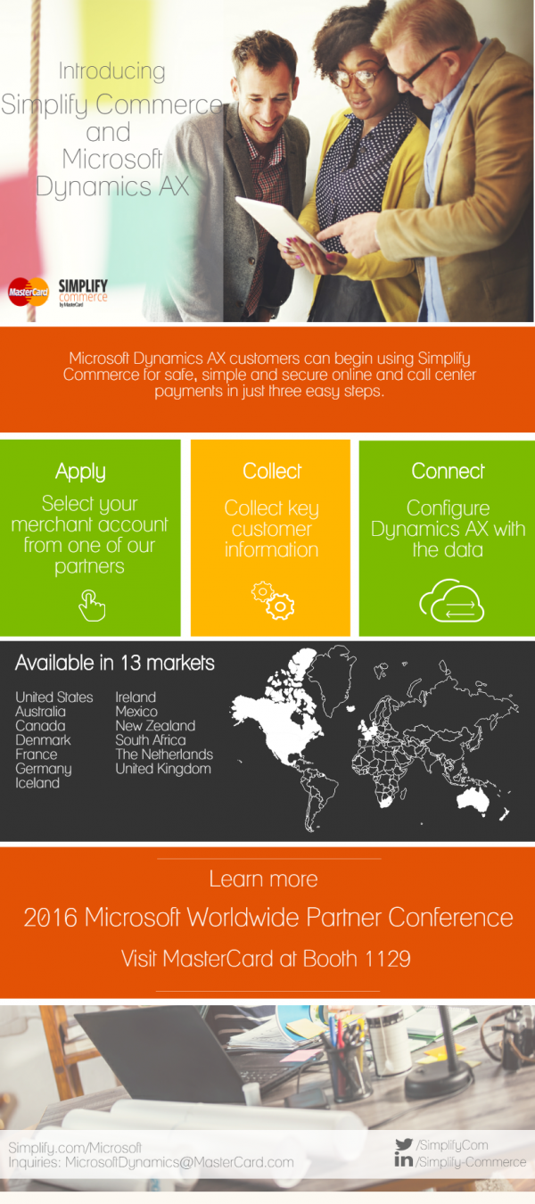 Simplify Commerce - infografika Licencirane fotografije/MasterCard