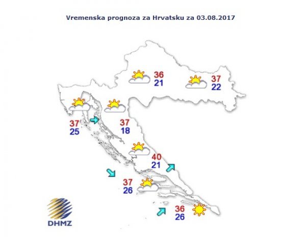 Hrvatska se i u četvrtak prži na temperaturama i do 40 stupnjeva 