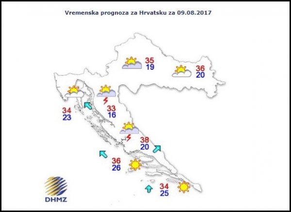 U većem dijelu Hrvatske temperatura će u srijedu biti viša od 35 stupnjeva