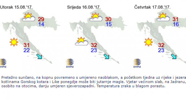 Prognoza za naredna 3 dana