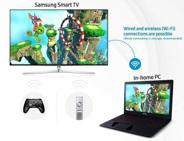 Samsung TV - Steam Link