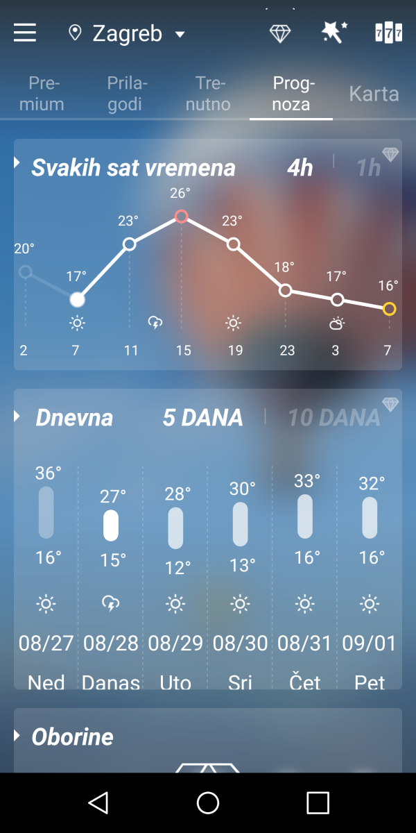 Go Weather Ex 1 2017-08-28