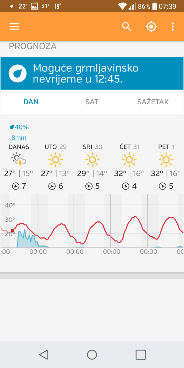 Weather Underground 1 2017-08-28