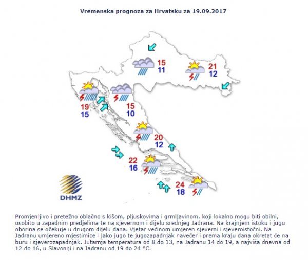 Prognoza za 19.09.2017.