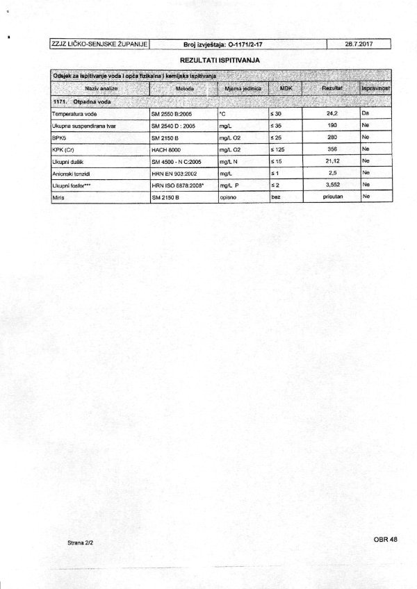 Nalazi analize vode na Plitvicama
