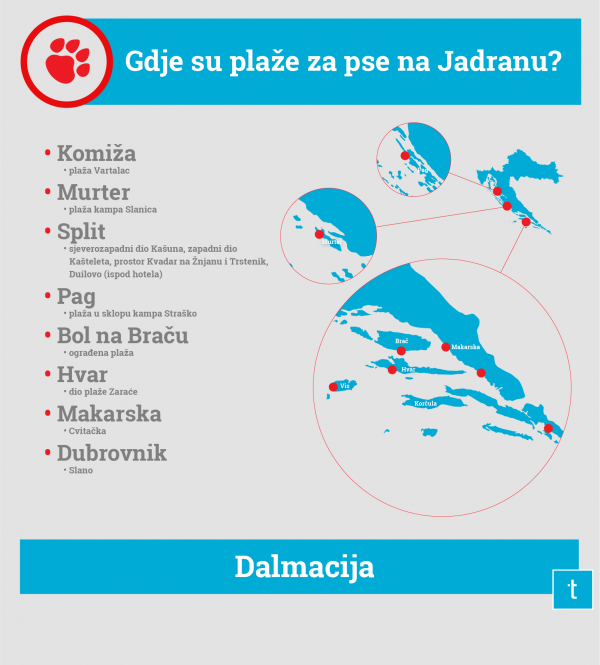 Ovo su neke od najpoznatijih plaža za pse u Dalmaciji  
