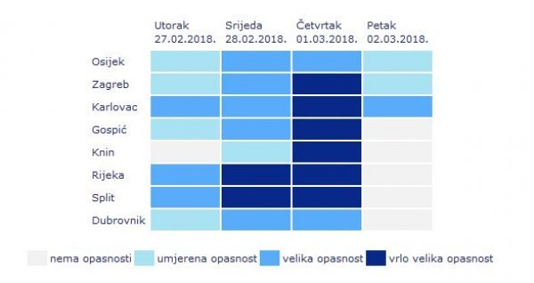 Hladni valovi u tjednu pred nama 