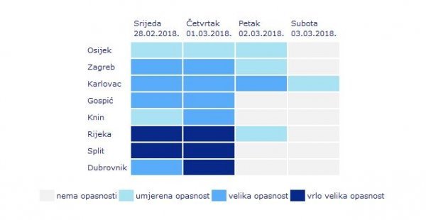 Opasnost od hladnog vala po gradovima