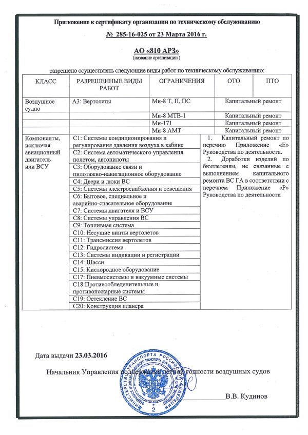 Certifikati ruskog remontnog zavoda 810. ARZ