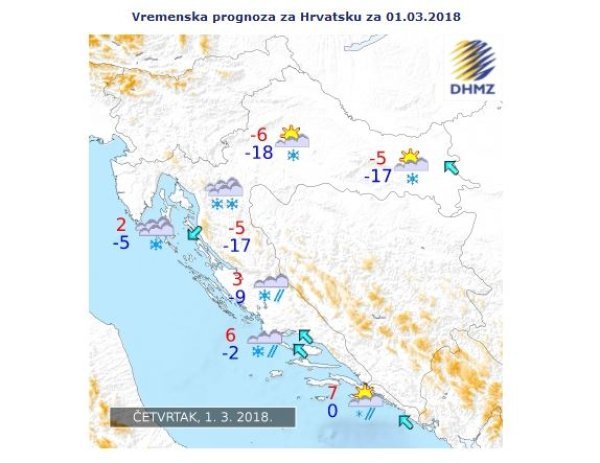 Hrvatska