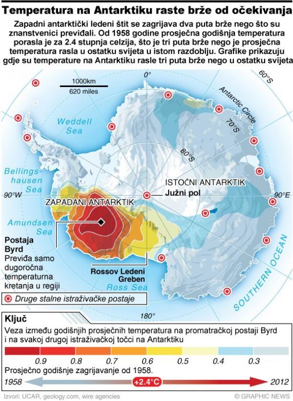 Graphic news/tportal.hr