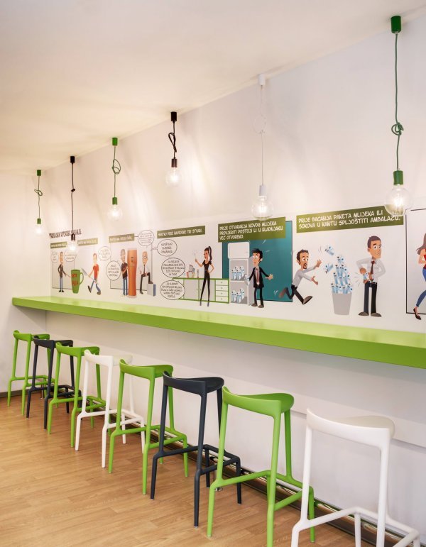 Uređenje interijera tvrtke Inchoo