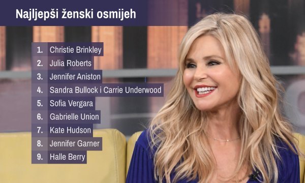 Najljepši ženski osmijeh