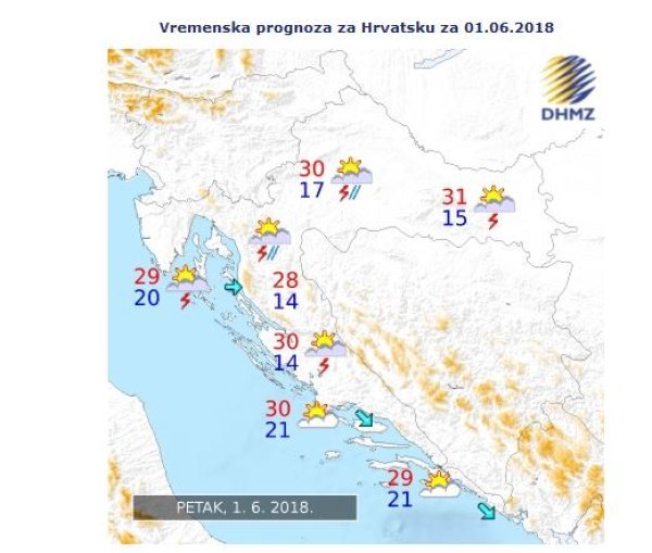 Hrvatska danas