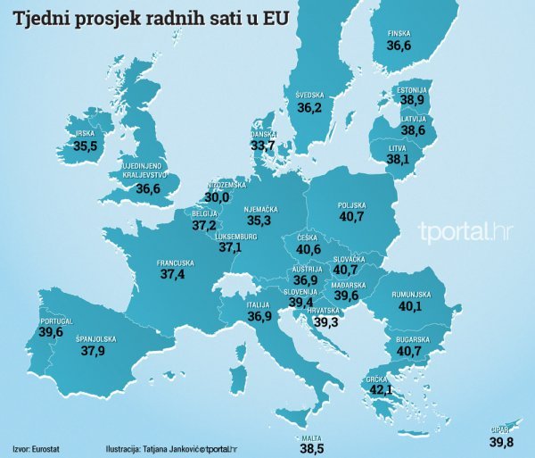 Radni tjedan u EU-u tportal.hr