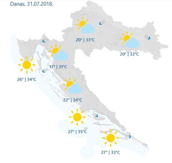 Hrvatska danas