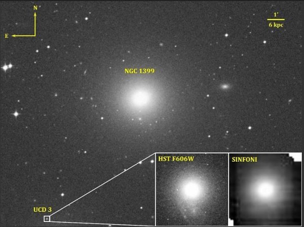 Sićušna patuljaska galaksija Fornax UCD3 kruži oko divovske elipsoidne galaksije pod imenom NGC 1399.