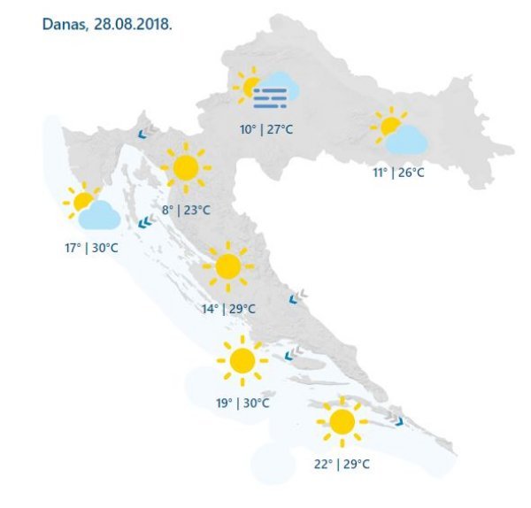 Vremenska prognoza za utorak 28. kolovoza