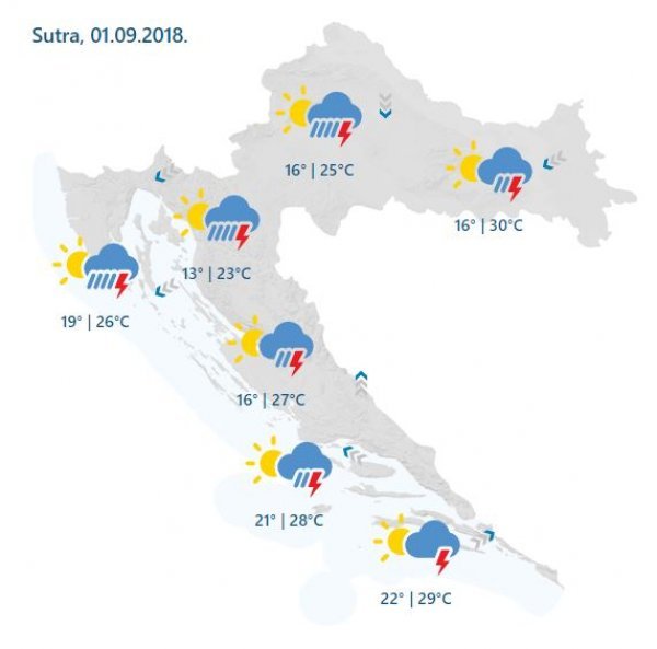 Vremenska prognoza za subotu, 1. rujna