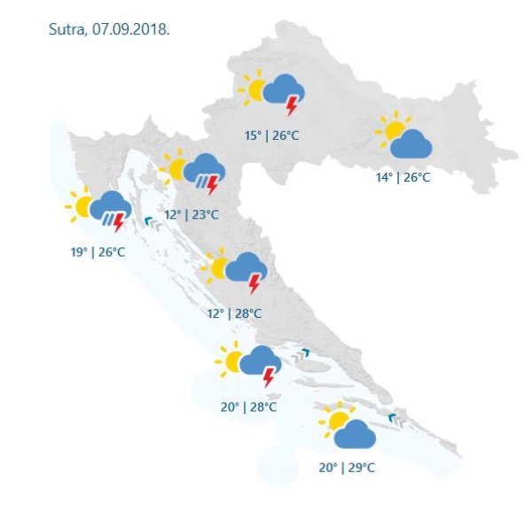 Vremenska prognoza za Hrvatsku za 7. rujna 2018.