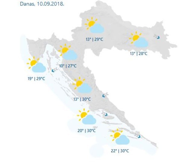 Hrvatska danas