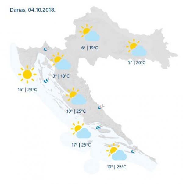 Prognoza za četvrtak, 4. listopada