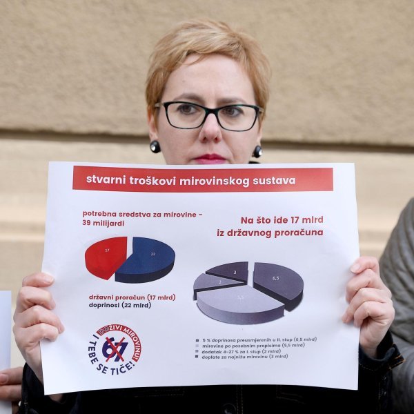 Sindikati prosvjeduju protiv mirovinske reforme