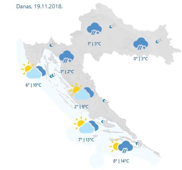 Hrvatska danas