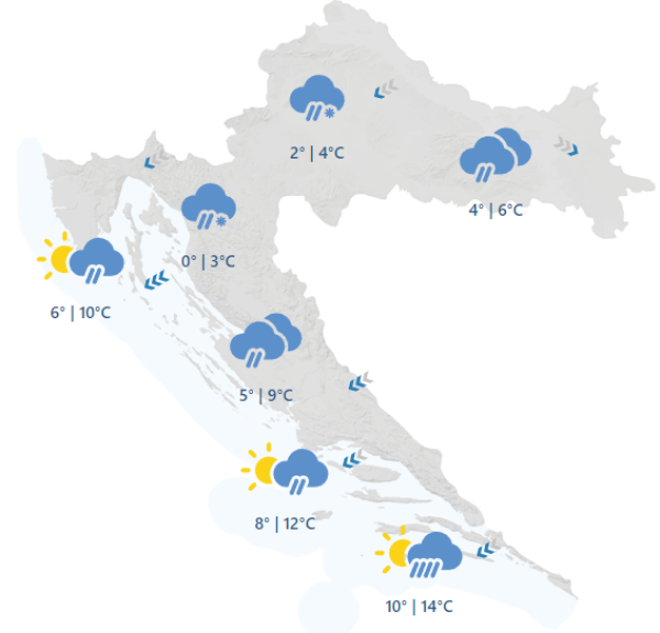 Hrvatska 27.11.