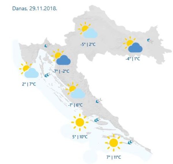 Hrvatska danas